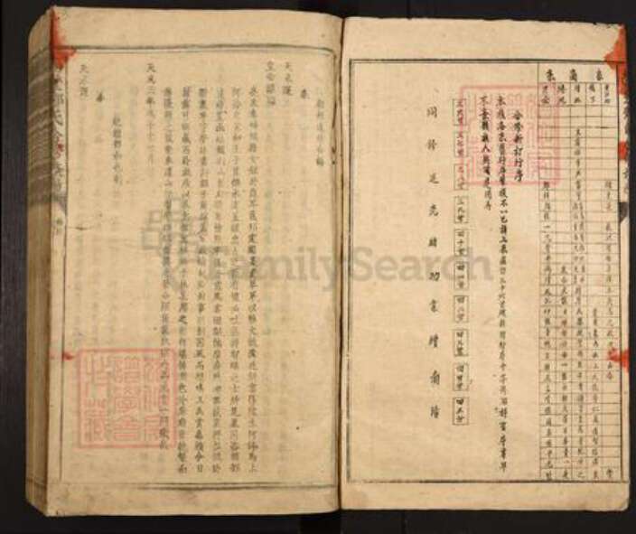 江西省赣州市南康区邓氏族谱-南埜邓氏合修族谱.pdf电子版预览图5