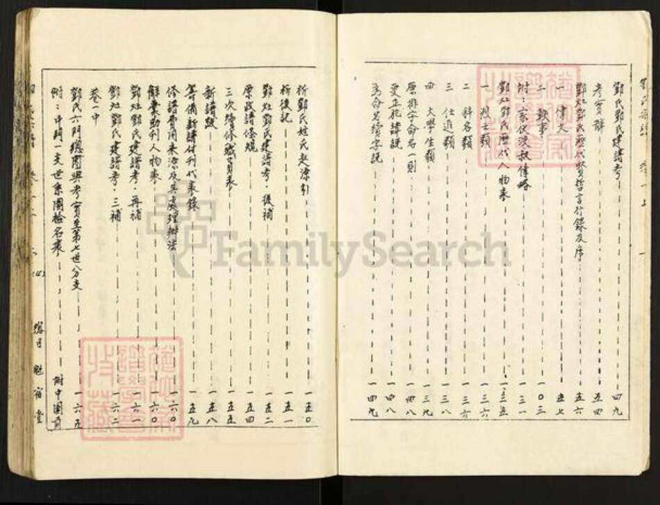 江苏省盐城市阜宁县益林镇邓氏魁宿堂族谱-邓氏宗谱.pdf电子版预览图4