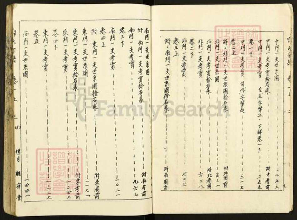 江苏省盐城市阜宁县益林镇邓氏魁宿堂族谱-邓氏宗谱.pdf电子版预览图5