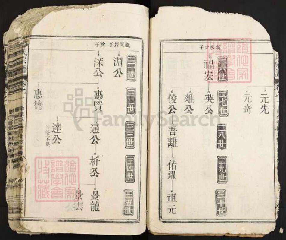 江西省上饶市铅山县湖坊镇邓氏三登堂族谱-邓氏宗谱.pdf电子版预览图4