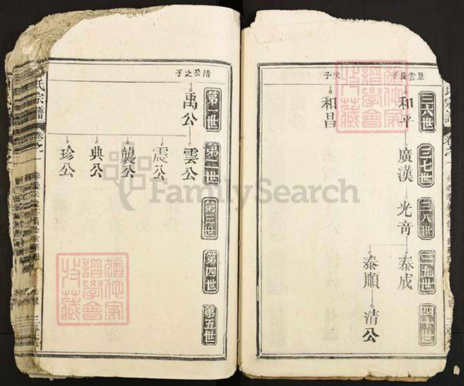 江西省上饶市铅山县湖坊镇邓氏三登堂族谱-邓氏宗谱.pdf电子版预览图5