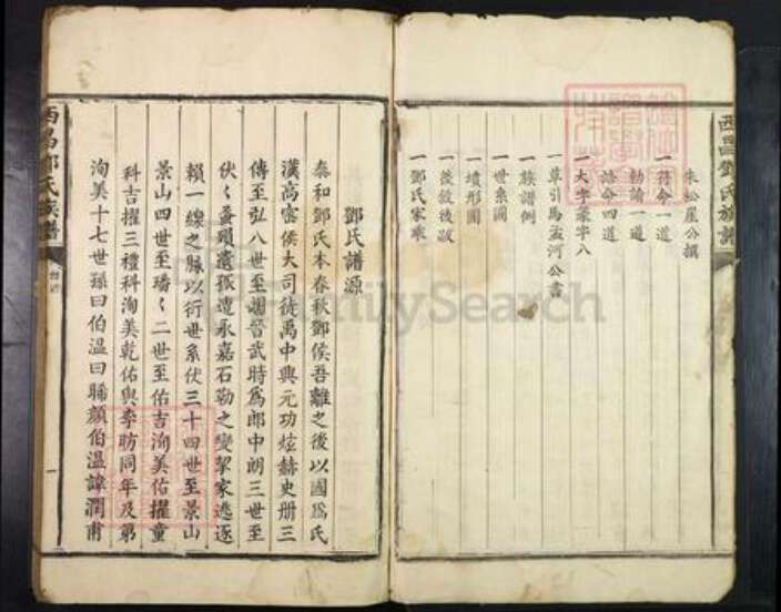 江西省吉安市泰和市邓氏族谱-西昌邓氏族谱.pdf电子版预览图2