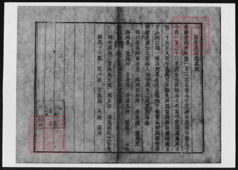 江苏省苏州市太仓市邓氏族谱-洞庭明月湾邓氏续辑宗谱.pdf电子版预览图1