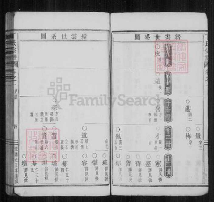 浙江省台州市温岭市温岭丁氏族谱-[浙江缙云]治前丁氏宗谱.pdf电子版预览图4