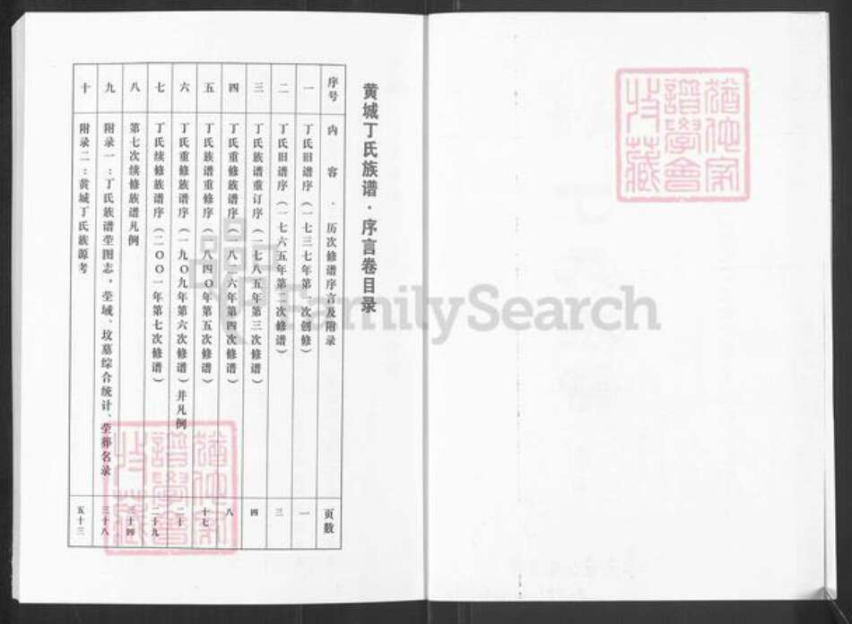 山东省烟台市龙口市丁氏族谱-丁氏族谱.pdf电子版预览图3