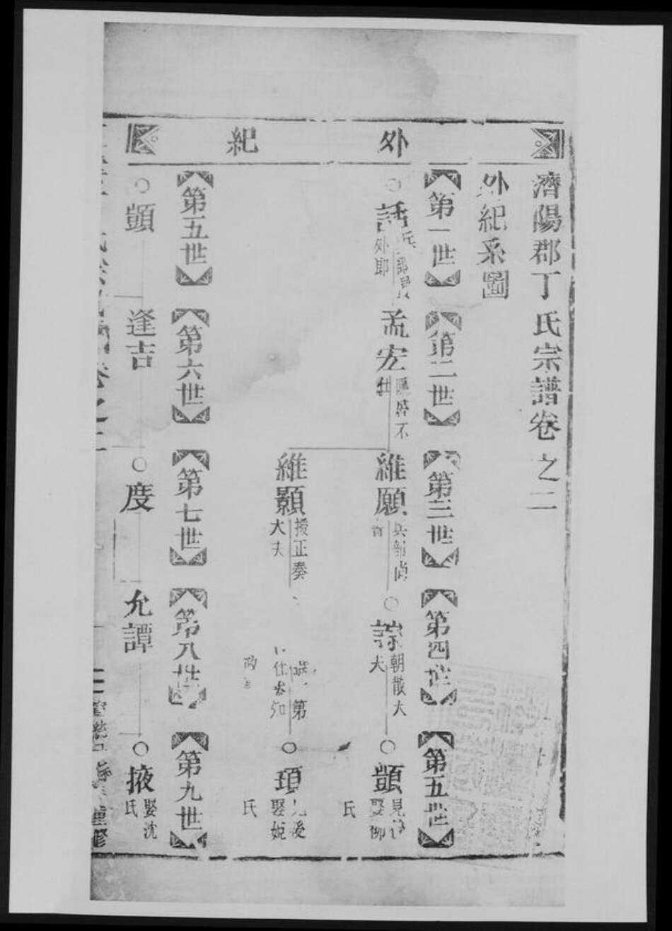 浙江省丁氏族谱-五云丁氏宗谱[总卷数不详].pdf电子版预览图2