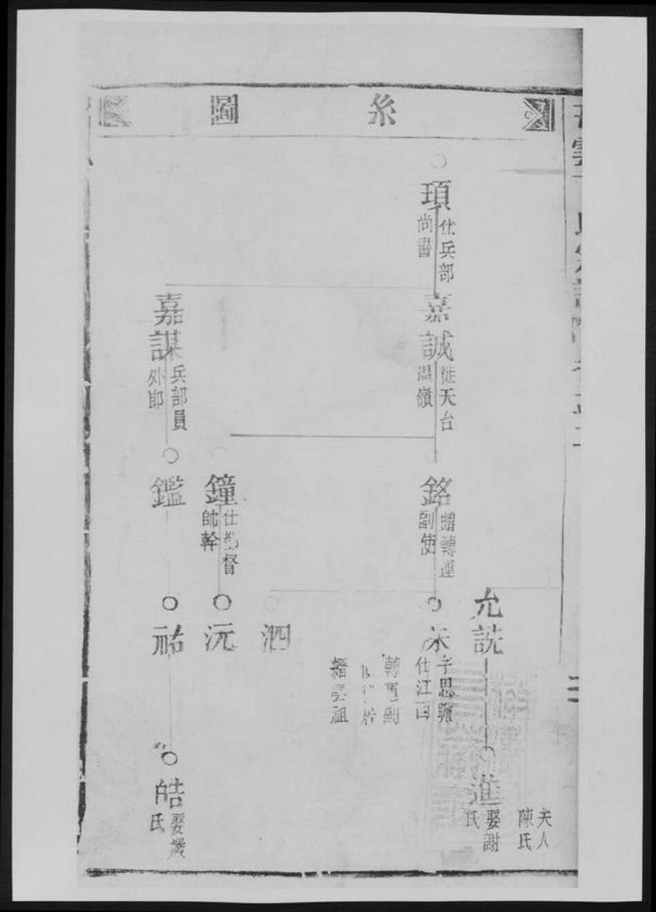 浙江省丁氏族谱-五云丁氏宗谱[总卷数不详].pdf电子版预览图5