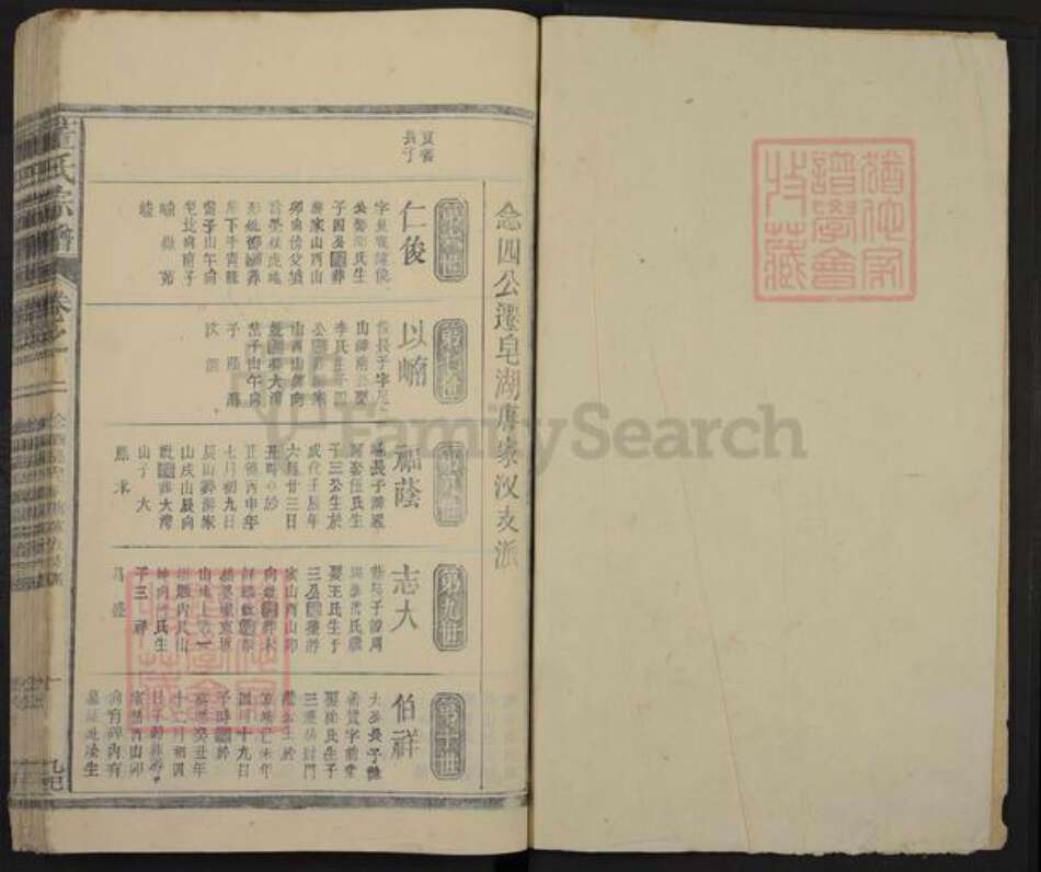 江西省九江市湖口县舜德乡董氏族谱-董氏宗谱.pdf电子版预览图1