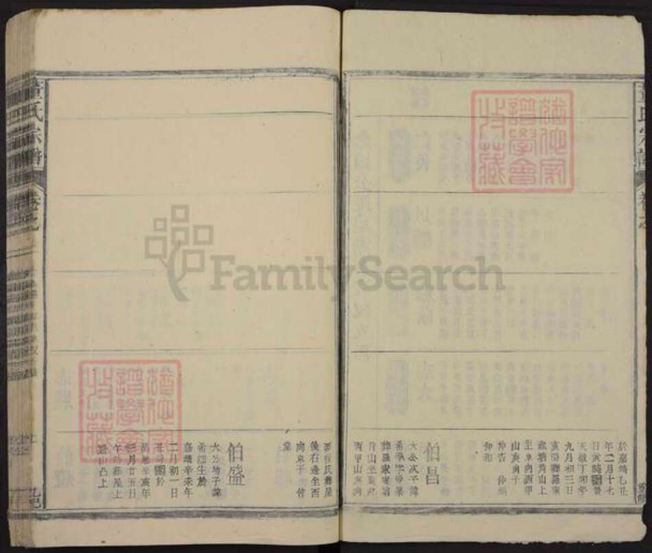 江西省九江市湖口县舜德乡董氏族谱-董氏宗谱.pdf电子版预览图2