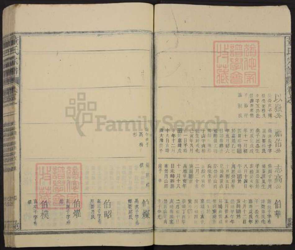 江西省九江市湖口县舜德乡董氏族谱-董氏宗谱.pdf电子版预览图4