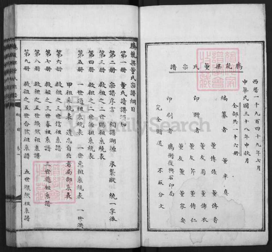 云南省保山市腾冲市腾越董氏族谱-腾龙梁董氏宗谱.pdf电子版预览图1