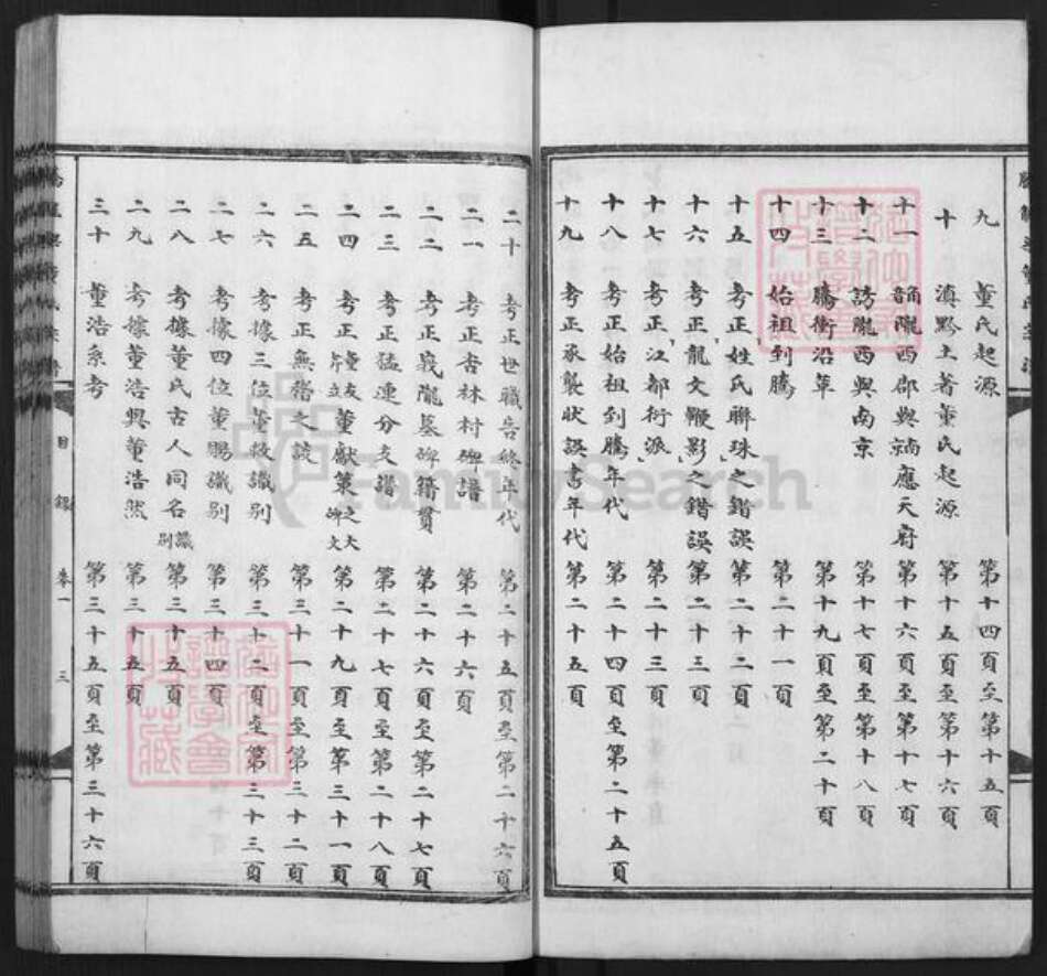 云南省保山市腾冲市腾越董氏族谱-腾龙梁董氏宗谱.pdf电子版预览图3