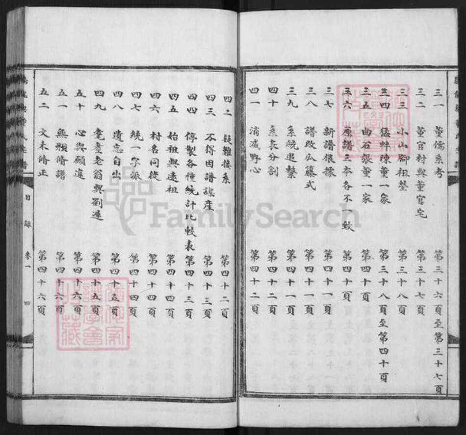 云南省保山市腾冲市腾越董氏族谱-腾龙梁董氏宗谱.pdf电子版预览图4