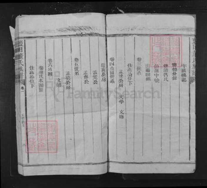 福建省三明市建宁县溪口镇董氏永贤堂族谱-蓝田董氏族谱.pdf电子版预览图2