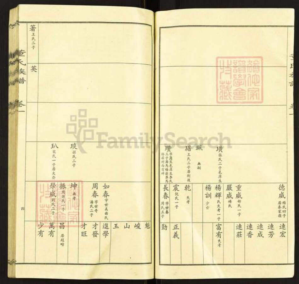 山东省烟台市莱阳市董氏族谱-董氏宗谱.pdf电子版预览图4