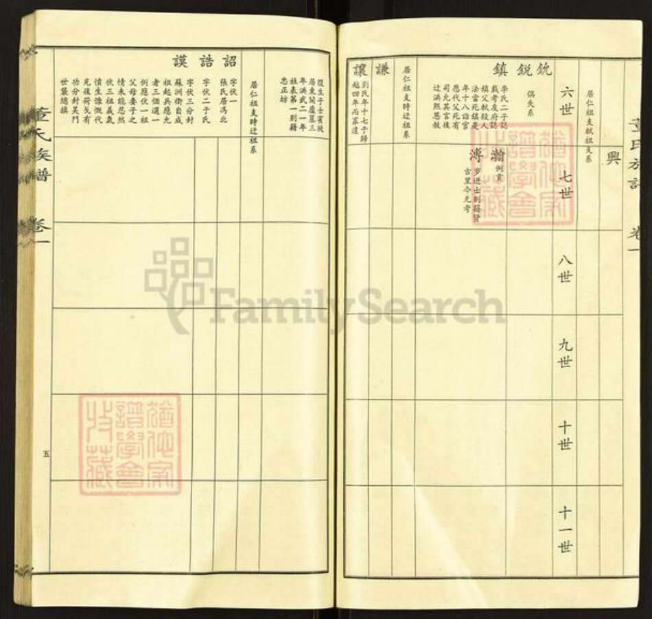 山东省烟台市莱阳市董氏族谱-董氏宗谱.pdf电子版预览图5