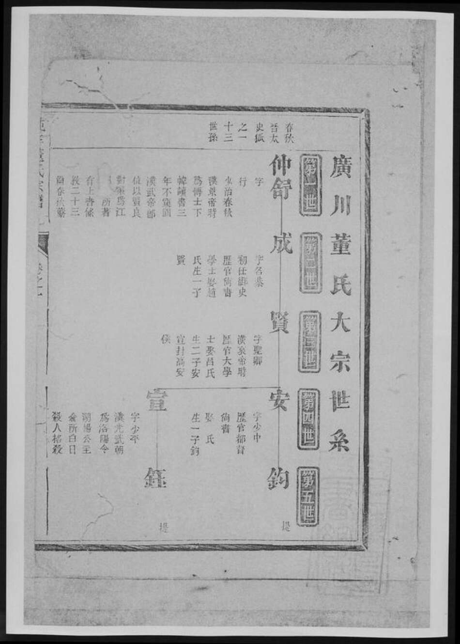 河北省衡水市董氏族谱-纯孝董氏宗谱[总卷数不详].pdf电子版预览图4