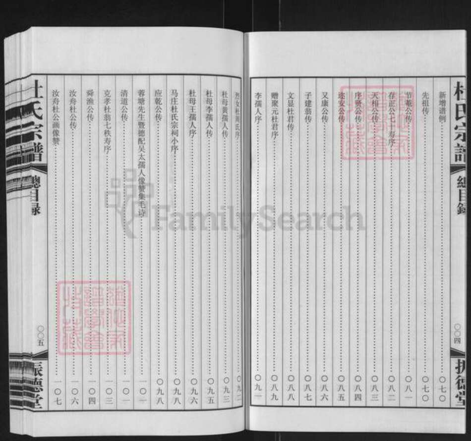 江苏省常州市武进县遥观镇杜氏振德堂族谱-杜氏宗谱.pdf电子版预览图4