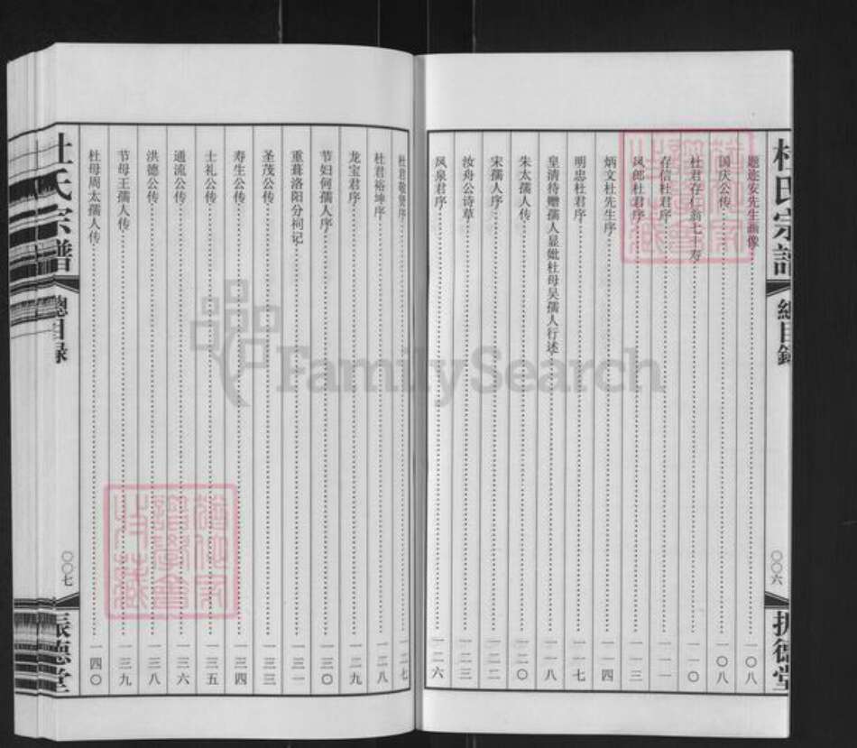 江苏省常州市武进县遥观镇杜氏振德堂族谱-杜氏宗谱.pdf电子版预览图5