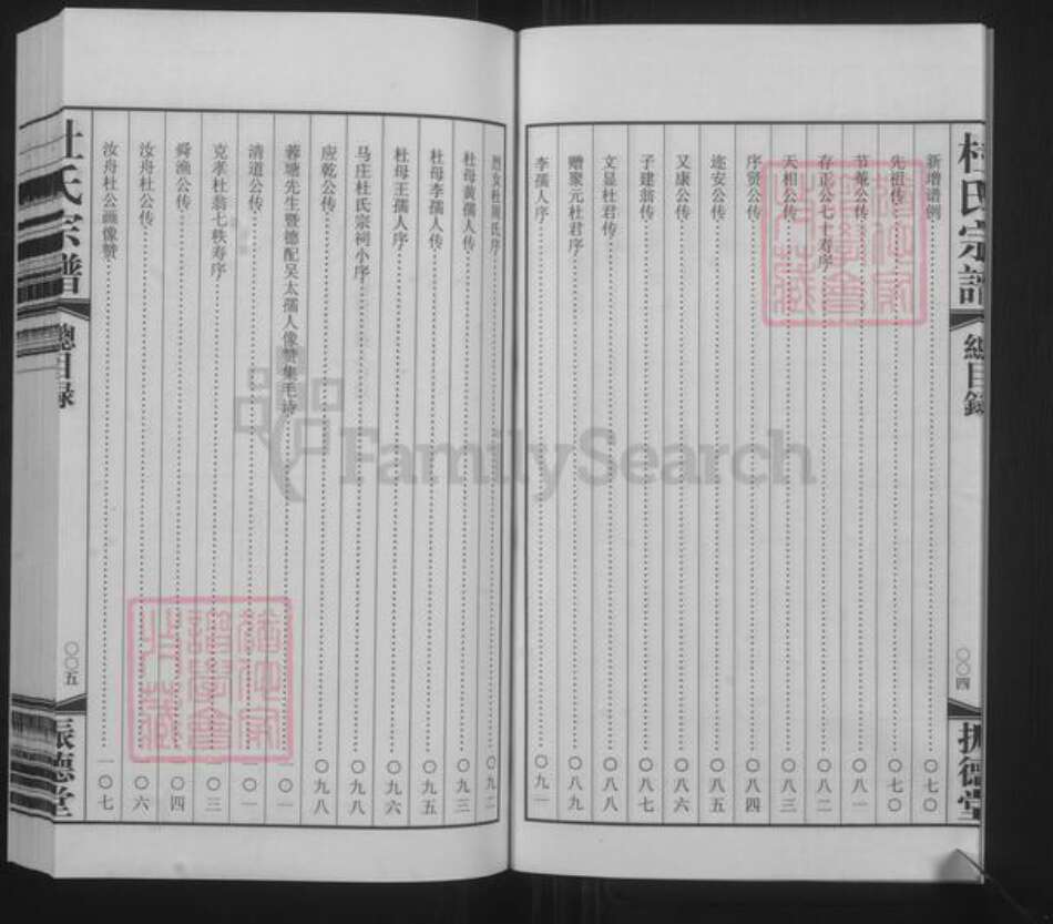 江苏省常州市武进县洛阳镇杜氏振德堂族谱-杜氏宗谱.pdf电子版预览图4