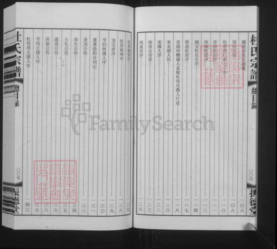 江苏省常州市武进县洛阳镇杜氏振德堂族谱-杜氏宗谱.pdf电子版预览图5