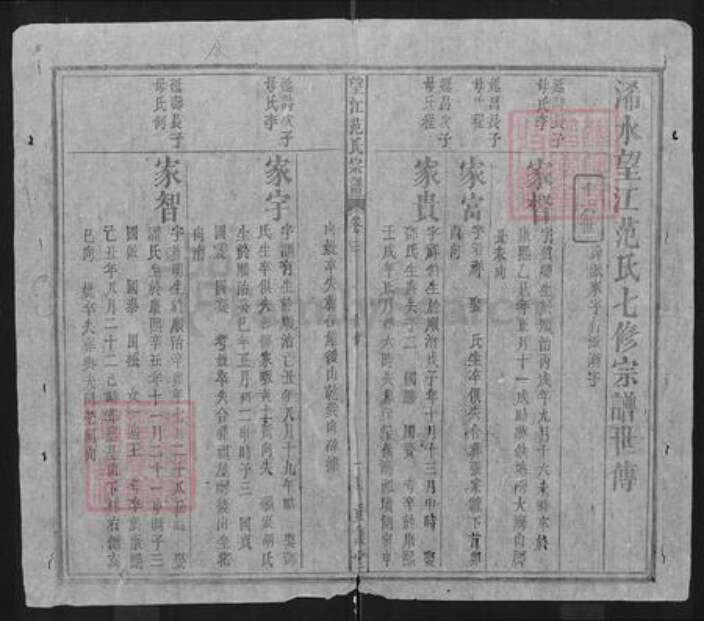 湖北省黄冈市浠水县绿杨乡范氏廉让堂族谱-望江范氏宗谱.pdf电子版预览图1