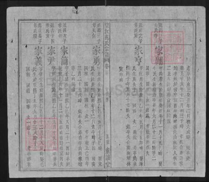 湖北省黄冈市浠水县绿杨乡范氏廉让堂族谱-望江范氏宗谱.pdf电子版预览图5