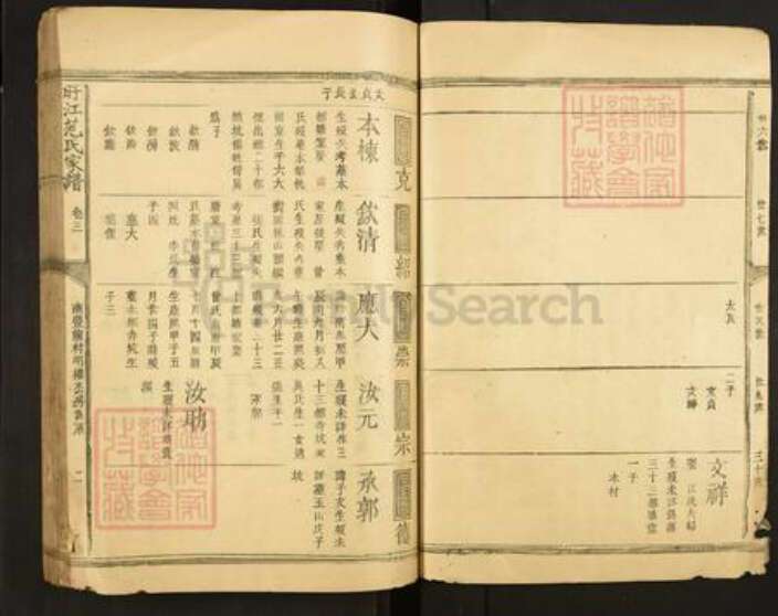 江西省抚州市南城县范氏族谱-盱江范氏七修宗谱.pdf电子版预览图2