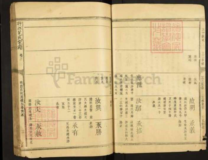 江西省抚州市南城县范氏族谱-盱江范氏七修宗谱.pdf电子版预览图3