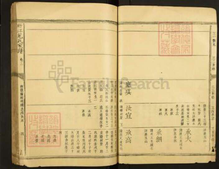 江西省抚州市南城县范氏族谱-盱江范氏七修宗谱.pdf电子版预览图4