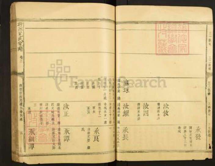 江西省抚州市南城县范氏族谱-盱江范氏七修宗谱.pdf电子版预览图5