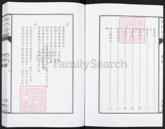 安徽省安庆市望江县长岭镇范氏忠恕堂族谱-范氏宗谱.pdf电子版预览图4