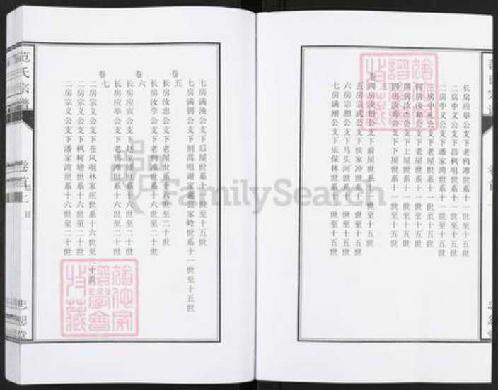 安徽省安庆市望江县长岭镇范氏忠恕堂族谱-范氏宗谱.pdf电子版预览图5