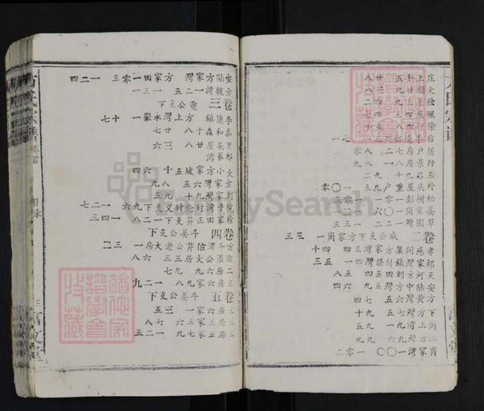 湖北省襄阳市南漳县九集镇方氏富文堂族谱-方氏宗谱.pdf电子版预览图4