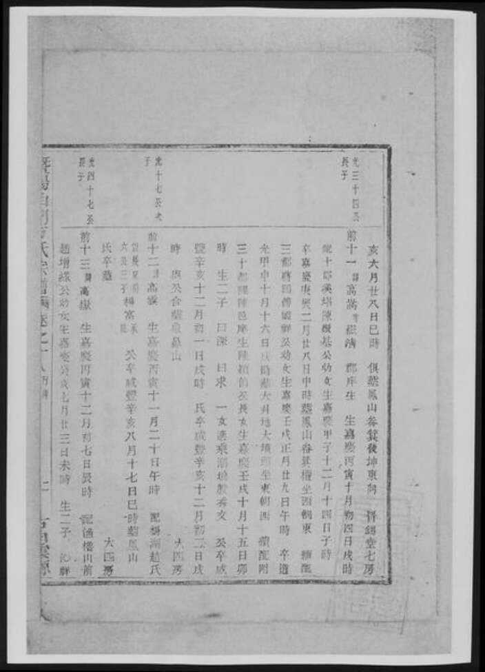 浙江省绍兴诸暨市诸暨方氏族谱-暨阳白门方氏宗谱[总卷数不详].pdf电子版预览图4