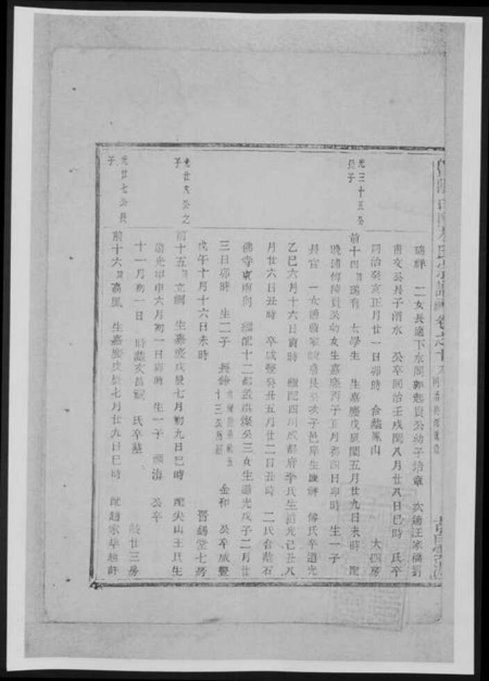 浙江省绍兴诸暨市诸暨方氏族谱-暨阳白门方氏宗谱[总卷数不详].pdf电子版预览图5