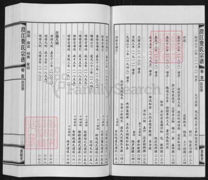 江苏省无锡市江阴市华士镇费氏敦睦堂族谱-澄江费氏宗谱.pdf电子版预览图3