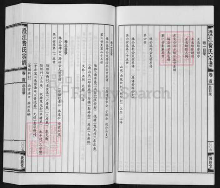 江苏省无锡市江阴市华士镇费氏敦睦堂族谱-澄江费氏宗谱.pdf电子版预览图5