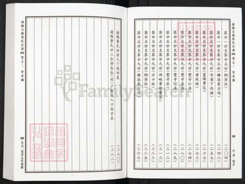 浙江省金华市浦江县费氏族谱-浦阳石桥费氏宗谱.pdf电子版预览图4