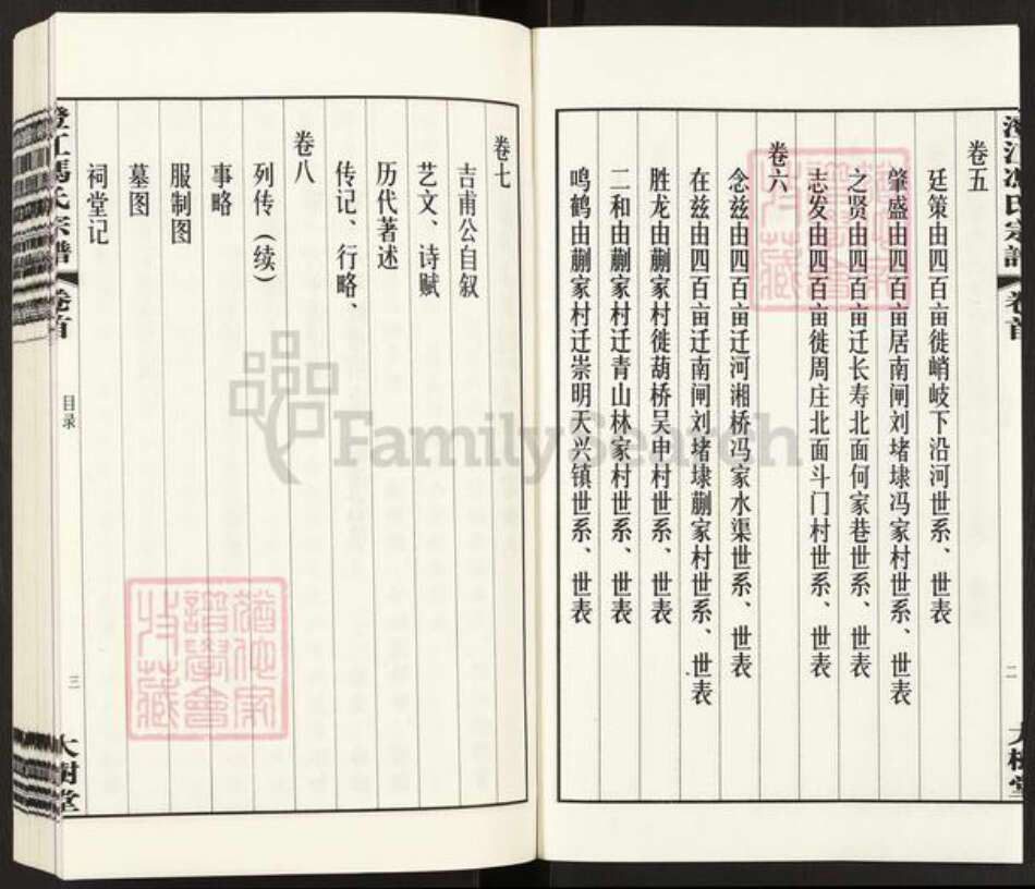 江苏省无锡市江阴市青阳镇冯氏大树堂族谱-澄江冯氏宗谱.pdf电子版预览图4