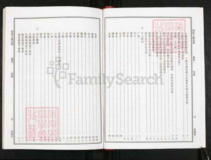 湖北省黄冈市浠水县散花镇冯氏谷诒堂族谱-冯氏宗谱.pdf电子版预览图5