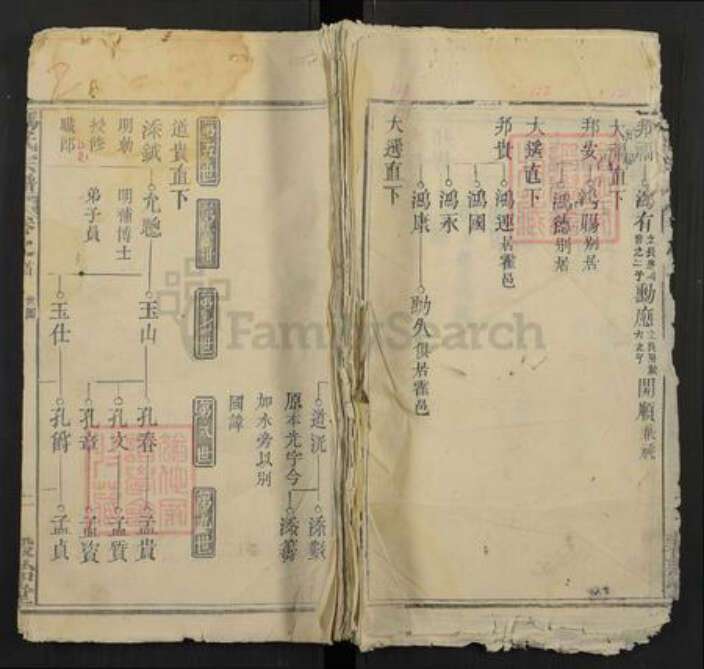 湖北省黄冈市浠水县冯氏谷诒堂族谱-冯氏宗谱.pdf电子版缩略图