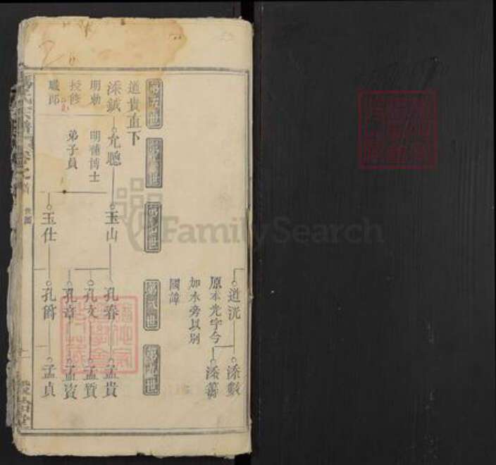 湖北省黄冈市浠水县冯氏谷诒堂族谱-冯氏宗谱.pdf电子版预览图1