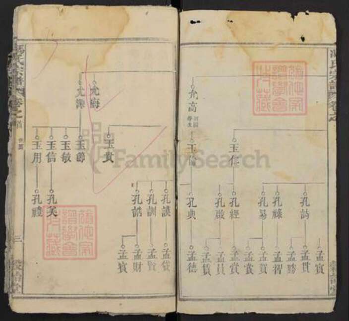 湖北省黄冈市浠水县冯氏谷诒堂族谱-冯氏宗谱.pdf电子版预览图2