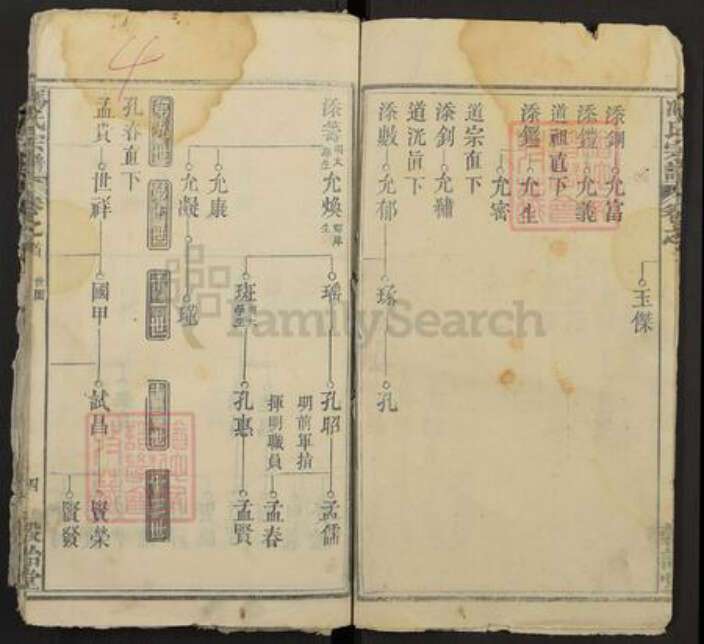 湖北省黄冈市浠水县冯氏谷诒堂族谱-冯氏宗谱.pdf电子版预览图3