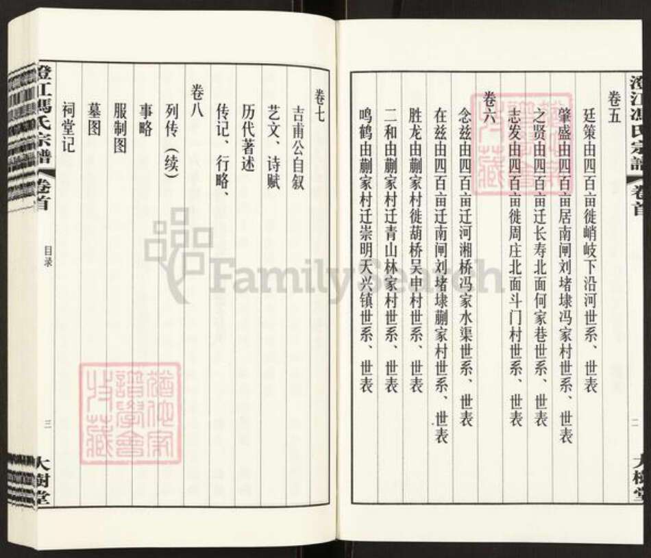 江苏省无锡市江阴市青阳镇冯氏大树堂族谱-澄江冯氏宗谱.pdf电子版预览图4