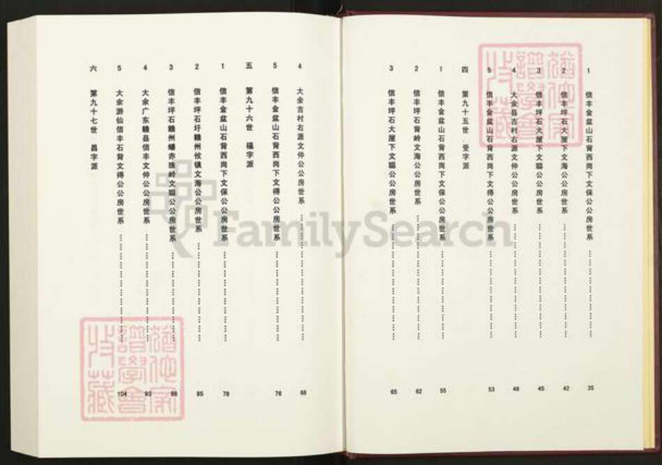 江西省九江市傅氏族谱-中华傅氏通谱.pdf电子版预览图3