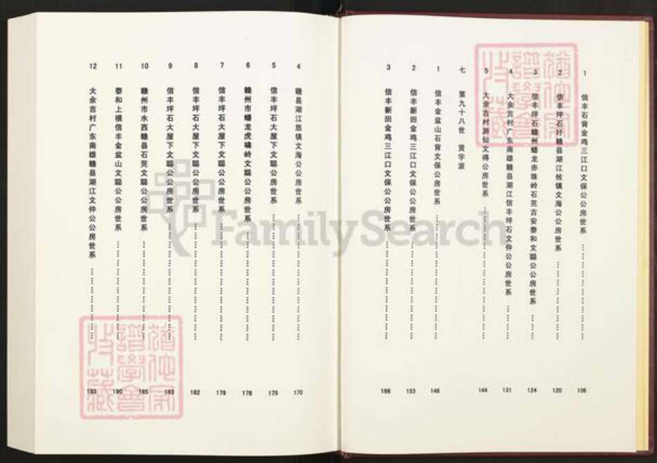 江西省九江市傅氏族谱-中华傅氏通谱.pdf电子版预览图4