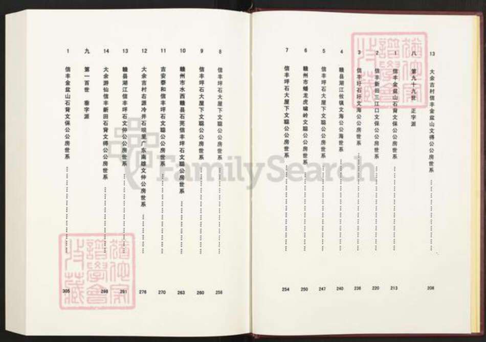 江西省九江市傅氏族谱-中华傅氏通谱.pdf电子版预览图5