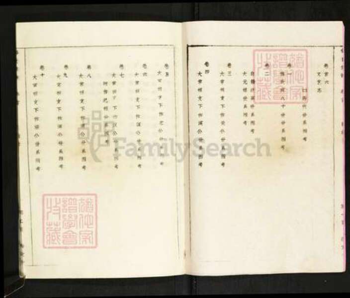 湖北省黄冈市英山县傅氏敦文堂族谱-英山傅氏宗谱.pdf电子版预览图2